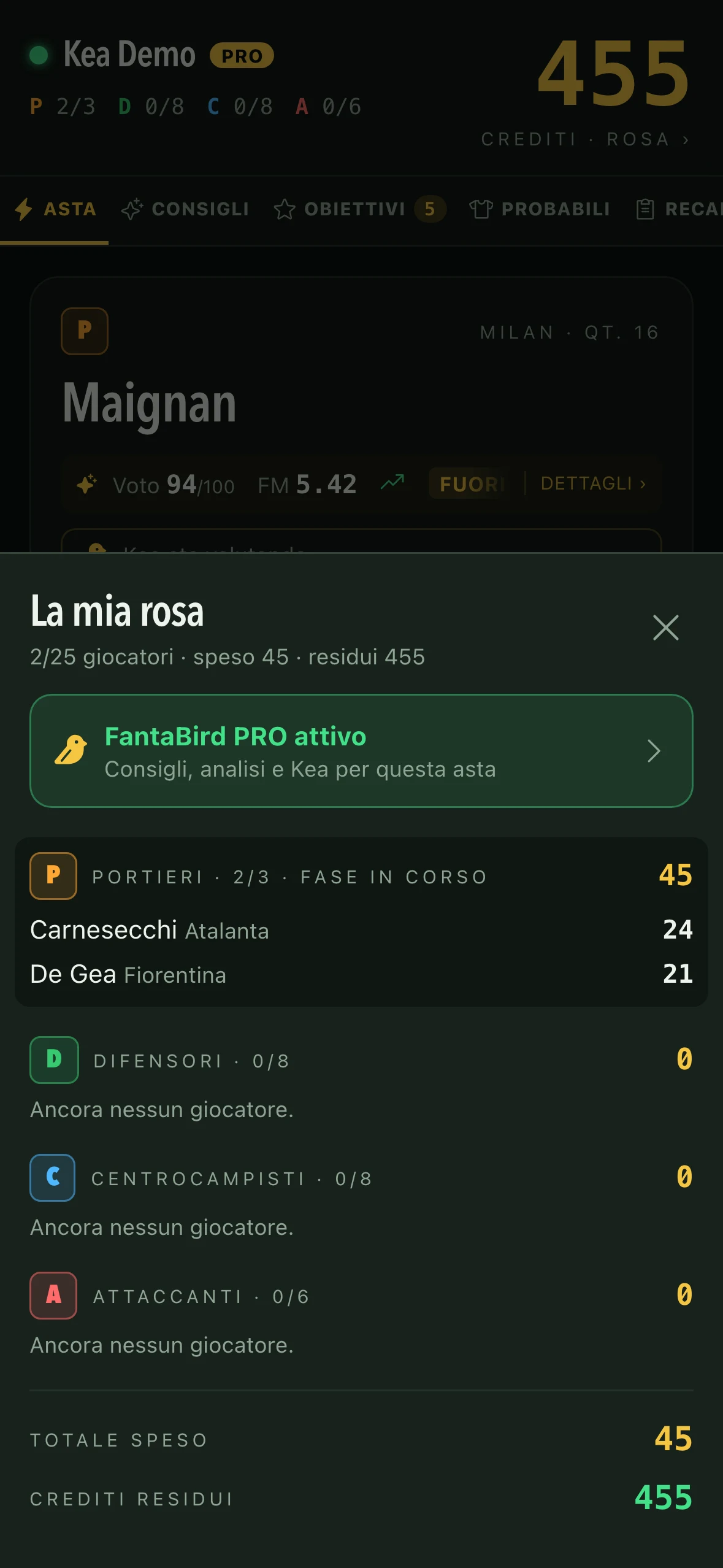 La rosa della squadra con crediti e slot per reparto