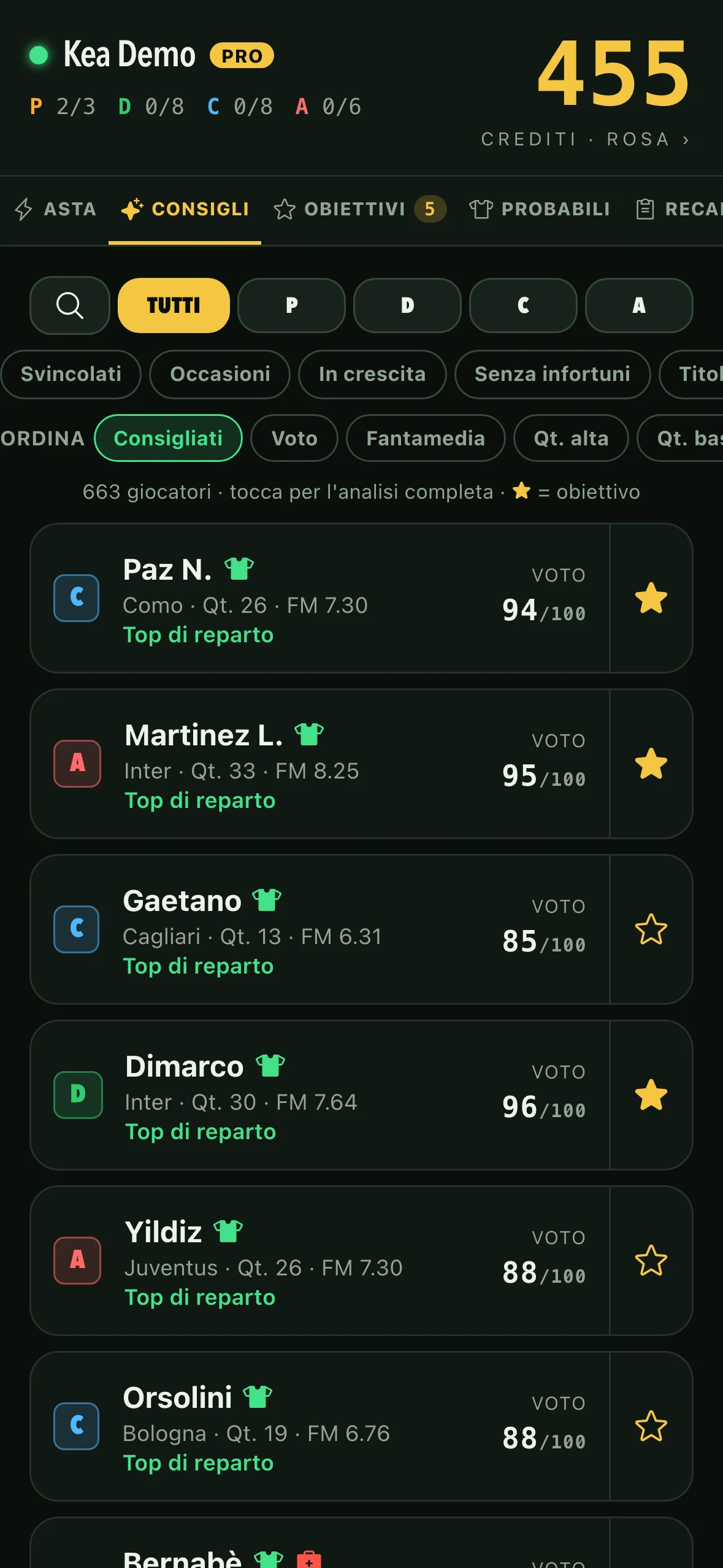 Tab Consigli: listone PRO con voti, fantamedia e filtri