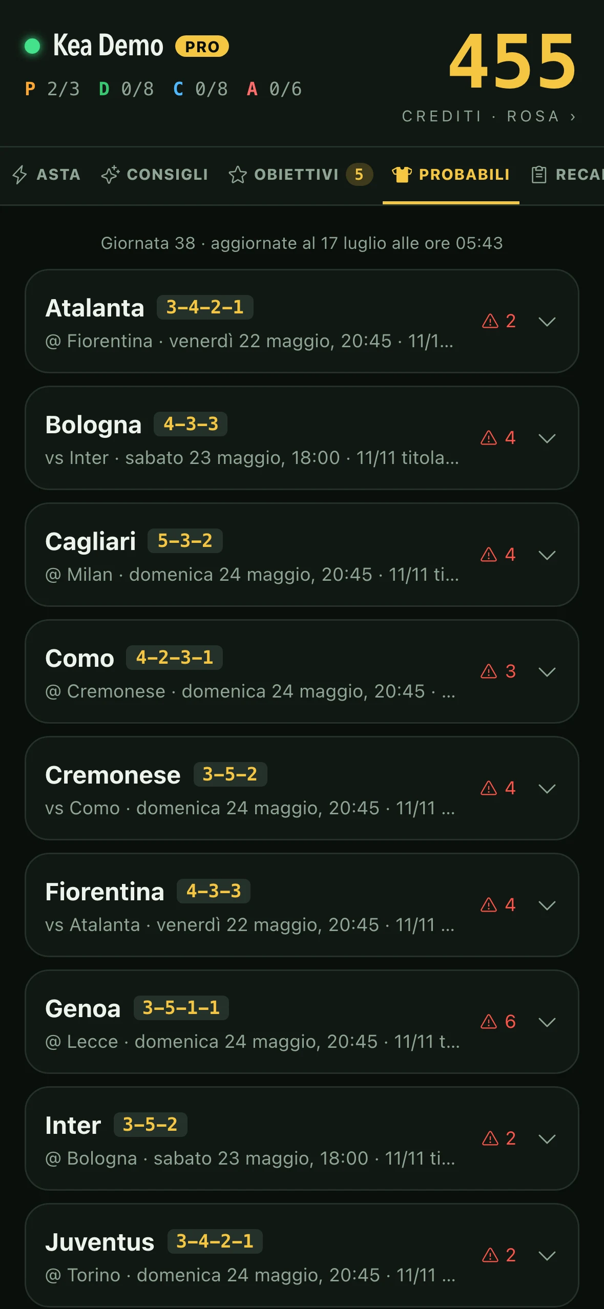 Tab Probabili: le probabili formazioni della prossima giornata